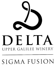 D DELTA UPPER GALILEE WINERY SIGMA FUSION