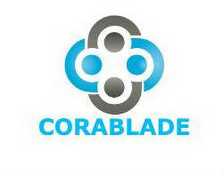 CORABLADE