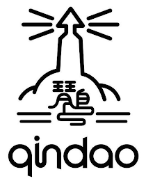 QINDAO