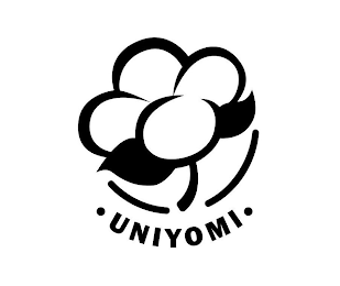 UNIYOMI