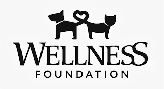 WELLNESS FOUNDATION