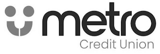 METRO CREDIT UNION