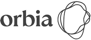 ORBIA