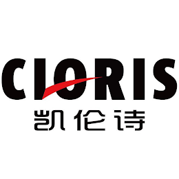 CLORIS