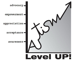 AUTISM LEVEL UP! AWARENESS ACCEPTANCE APPRECIATION EMPOWERMENT ADVOCACY