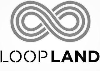 LOOPLAND