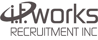 I.T. WORKS RECRUITMENT INC