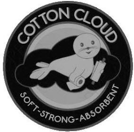 COTTON CLOUD SOFT-STRONG-ABSORBENT