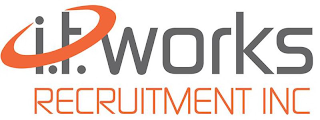 I.T. WORKS RECRUITMENT INC