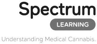 SPECTRUM LEARNING UNDERSTANDING MEDICAL CANNABIS