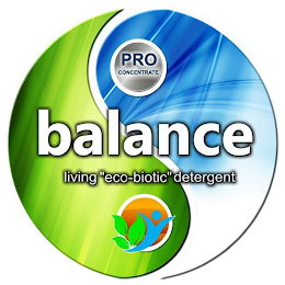 LIVING ECO-BIOTIC BALANCE DETERGENT