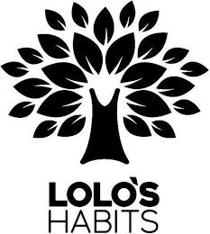 LOLO'S HABITS