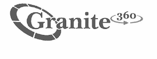 GRANITE360