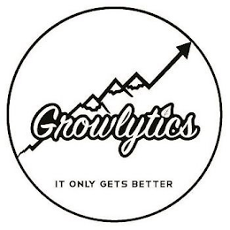 GROWLYTICS IT ONLY GETS BETTER