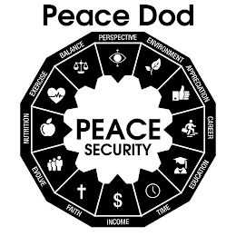 PEACE DOD PERSPECTIVE BALANCE ENVIRONMENT EXERCISE APPRECIATION NUTRITION PEACE SECURITY CAREER EVOLVE EDUCATION FAITH TIME INCOME