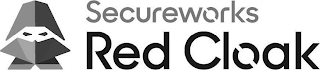 SECUREWORKS RED CLOAK