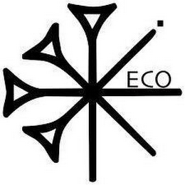 I-ECO