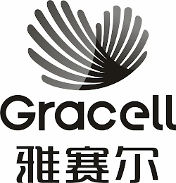 GRACELL