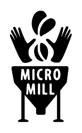 MICRO MILL