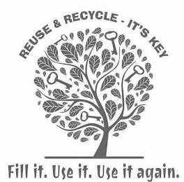 REUSE & RECYCLE - IT'S KEY FILL IT. USEIT. USE IT AGAIN.