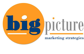 BIG PICTURE MARKETING STRATEGIES