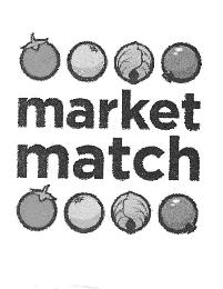 MARKET MATCH