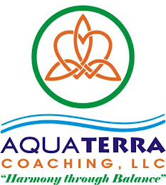 AQUATERRA COACHING, LLC "HARMONY THROUGH BALANCE"