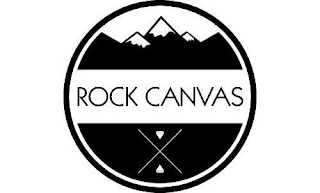 ROCK CANVAS