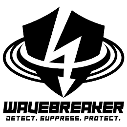 WAVEBREAKER DETECT SUPPRESS PROTECT