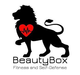 BEAUTYBOX FITNESS AND SELF-DEFENSE