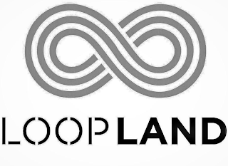 LOOPLAND