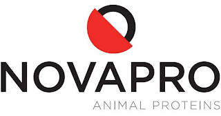 NOVAPRO ANIMAL PROTEINS