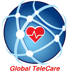 GLOBAL TELECARE