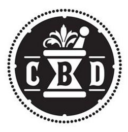 CBD