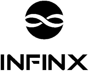 INFINX