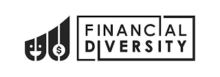 $ FINANCIAL DIVERSITY