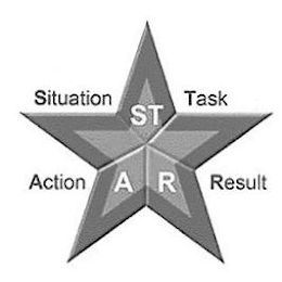 S T A R SITUATION TASK ACTION RESULT