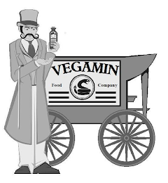 VEGAMIN FOOD COMPANY