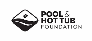 POOL & HOT TUB FOUNDATION