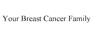 YOUR BREAST CANCER FAMILY