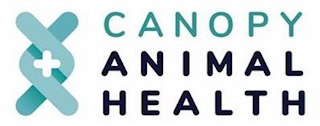 CANOPY ANIMAL HEALTH