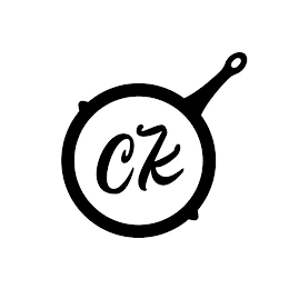 CK