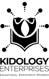 KIDOLOGY ENTERPRISES EDUCATIONAL ENRICHMENT PROGRAM