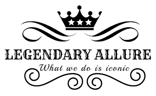 LEGENDARY ALLURE WHAT WE DO IS ICONIC