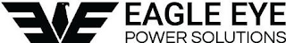 EAGLE EYE POWER SOLUTIONS