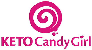 KETO CANDY GIRL
