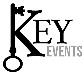 KEY EVENTS