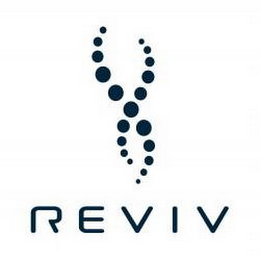 REVIV