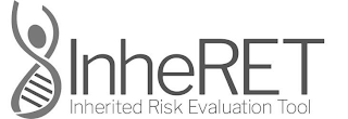 INHERET INHERITED RISK EVALUATION TOOL