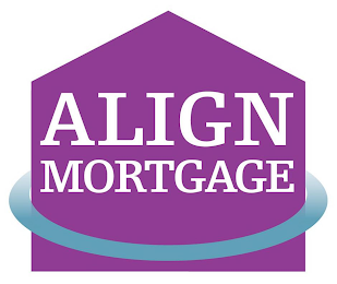 ALIGN MORTGAGE